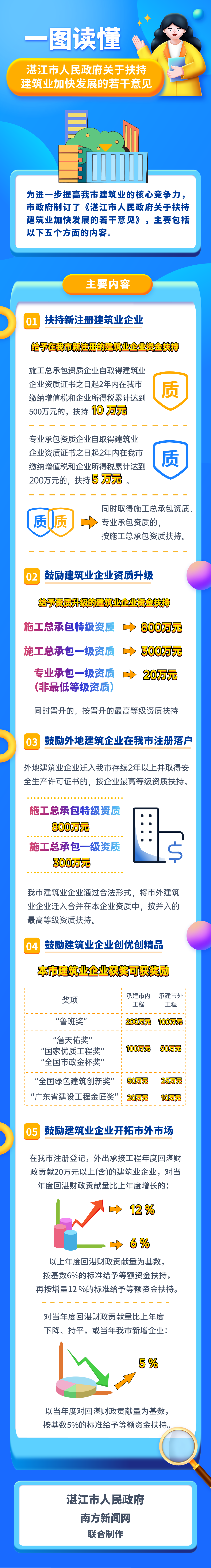 微信圖片_20210720101358.png