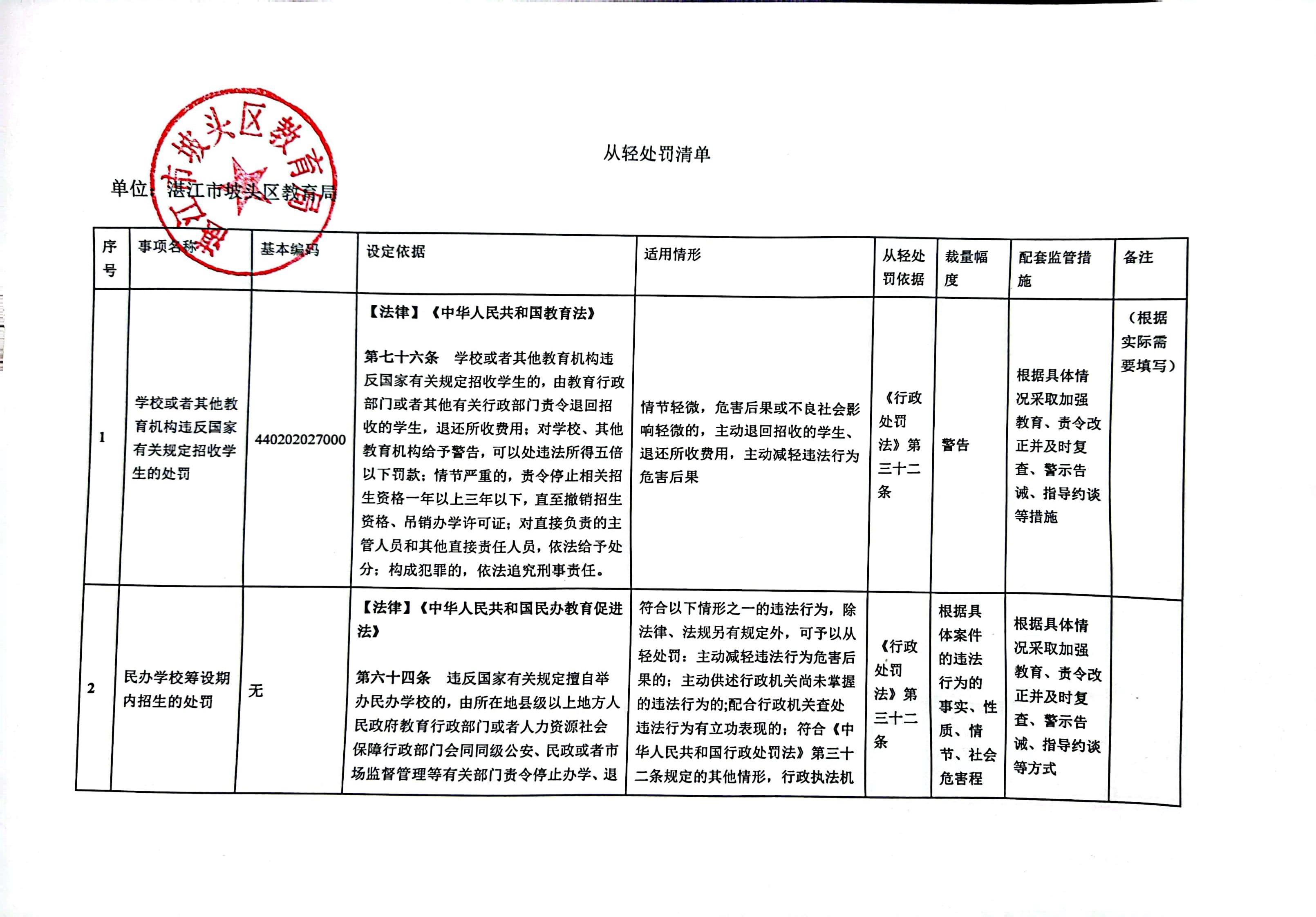 掃描全能王 2022-12-13 16.28_1(1).jpg