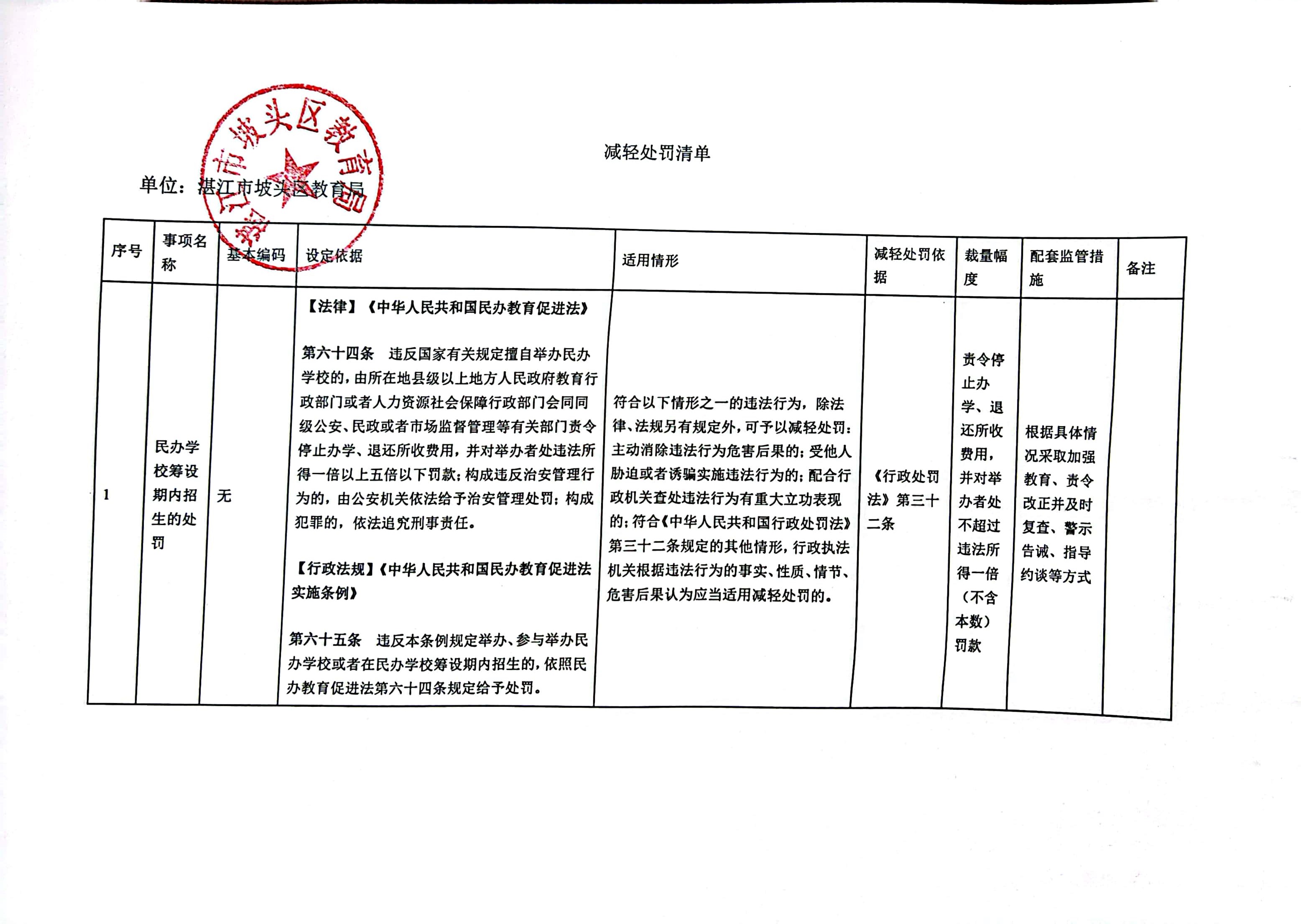 掃描全能王 2022-12-13 16.28_3(1).jpg