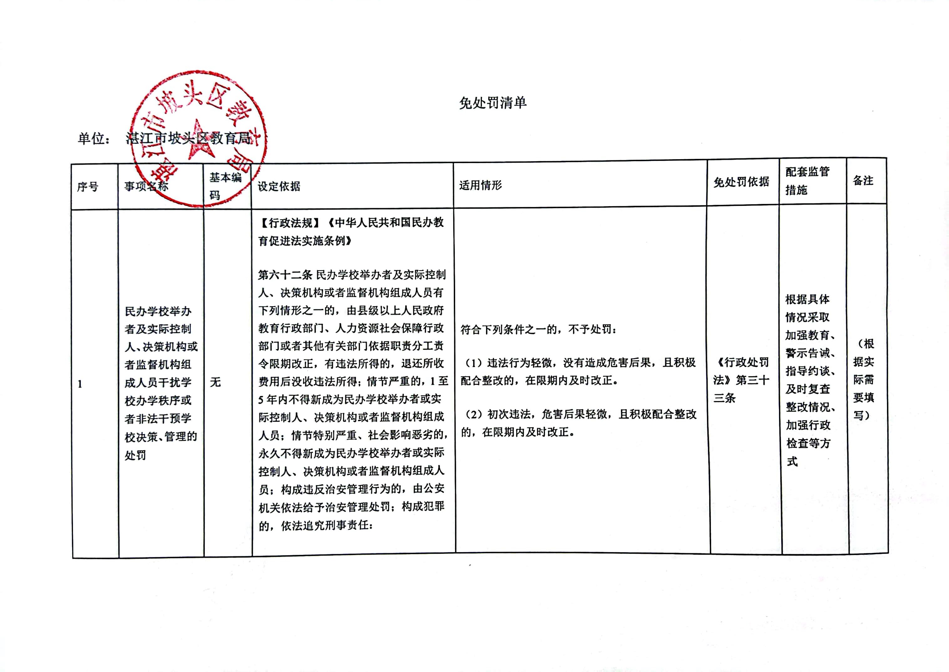 掃描全能王 2022-12-13 16.28_4(1).jpg