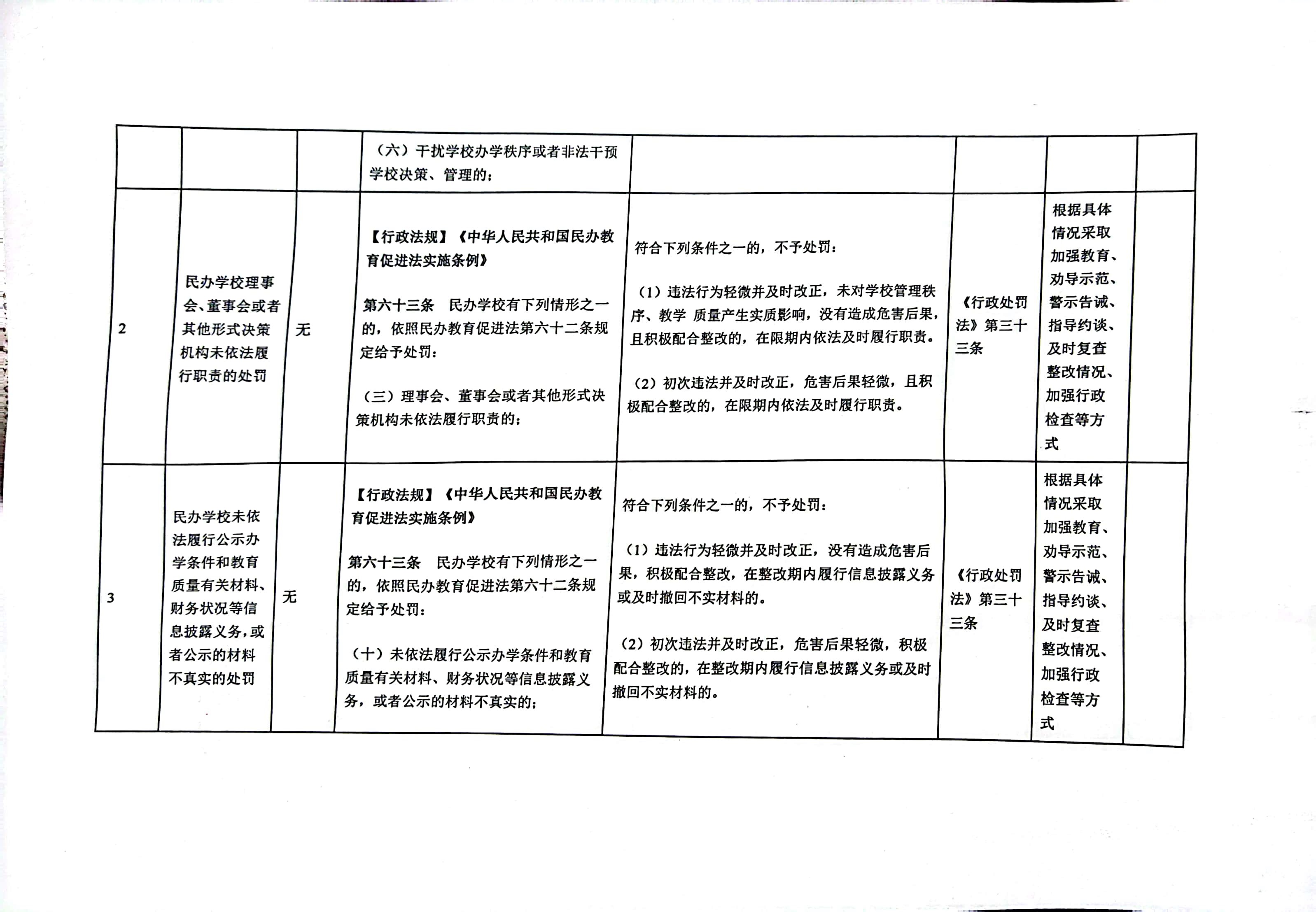 掃描全能王 2022-12-13 16.28_5(1).jpg
