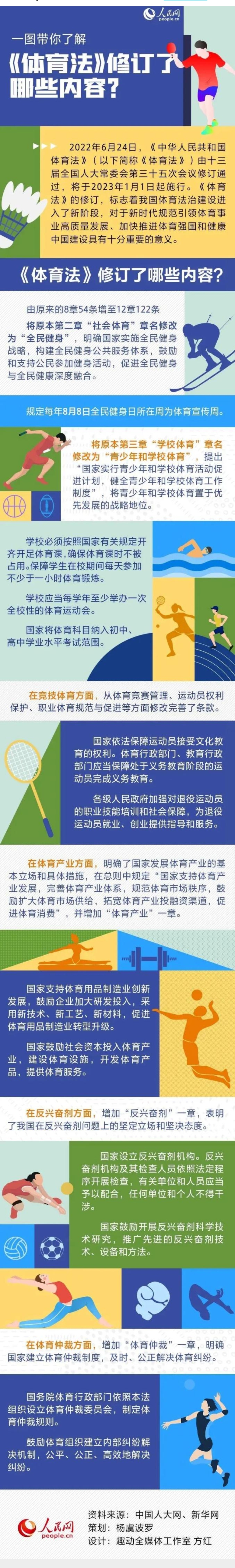 圖讀《體育法》.jpg