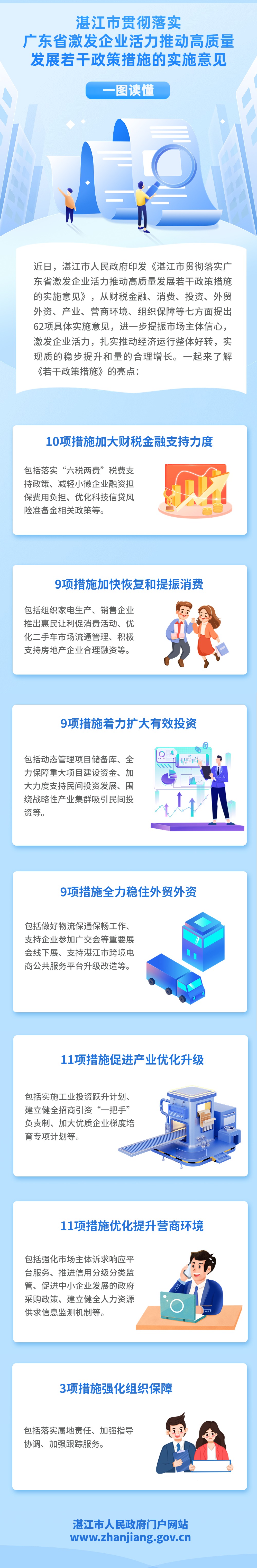 融媒體不動(dòng)產(chǎn)登記辦事指南插畫文章長(zhǎng)圖 (1).jpg
