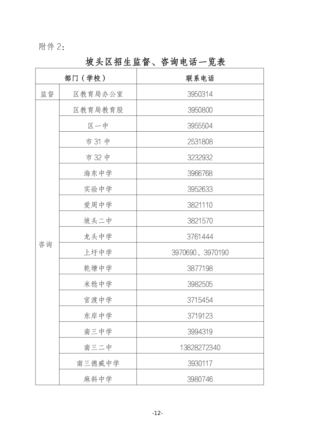 關(guān)于印發(fā)《坡頭區(qū)2025年秋季初一招生工作實施方案》的通知_11.png