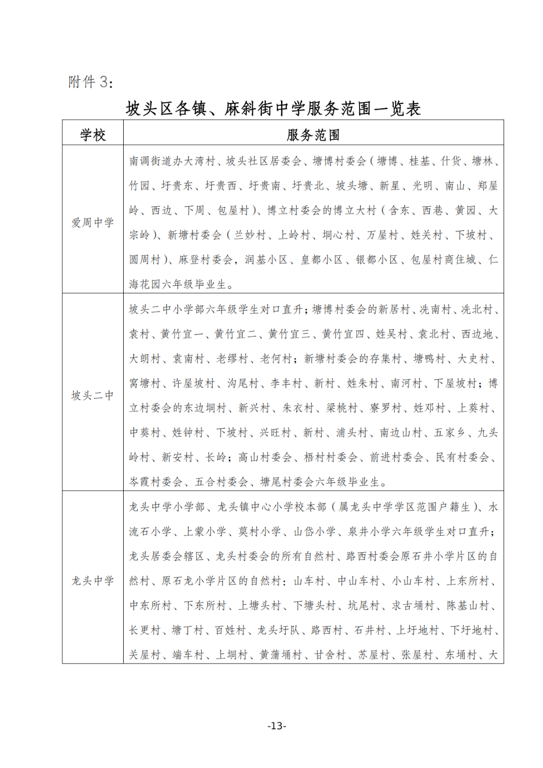 關(guān)于印發(fā)《坡頭區(qū)2025年秋季初一招生工作實施方案》的通知_12.png