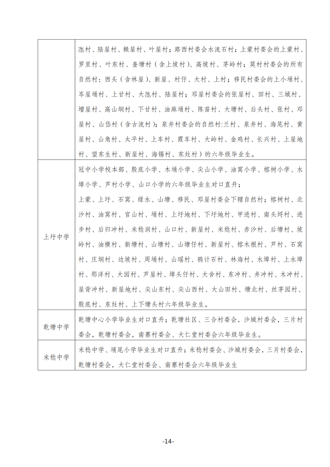關(guān)于印發(fā)《坡頭區(qū)2025年秋季初一招生工作實施方案》的通知_13.png