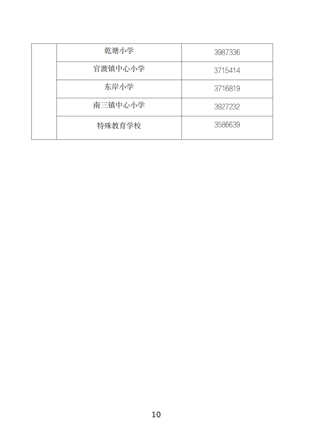 關(guān)于印發(fā)《坡頭區(qū)2025年秋季小學(xué)一年級(jí)招生工作實(shí)施方案》的通知_09.png