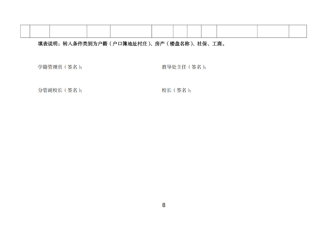 關(guān)于做好坡頭區(qū)2025年秋季學(xué)期義務(wù)教育階段學(xué)校學(xué)生轉(zhuǎn)學(xué)工作的通知_07.png