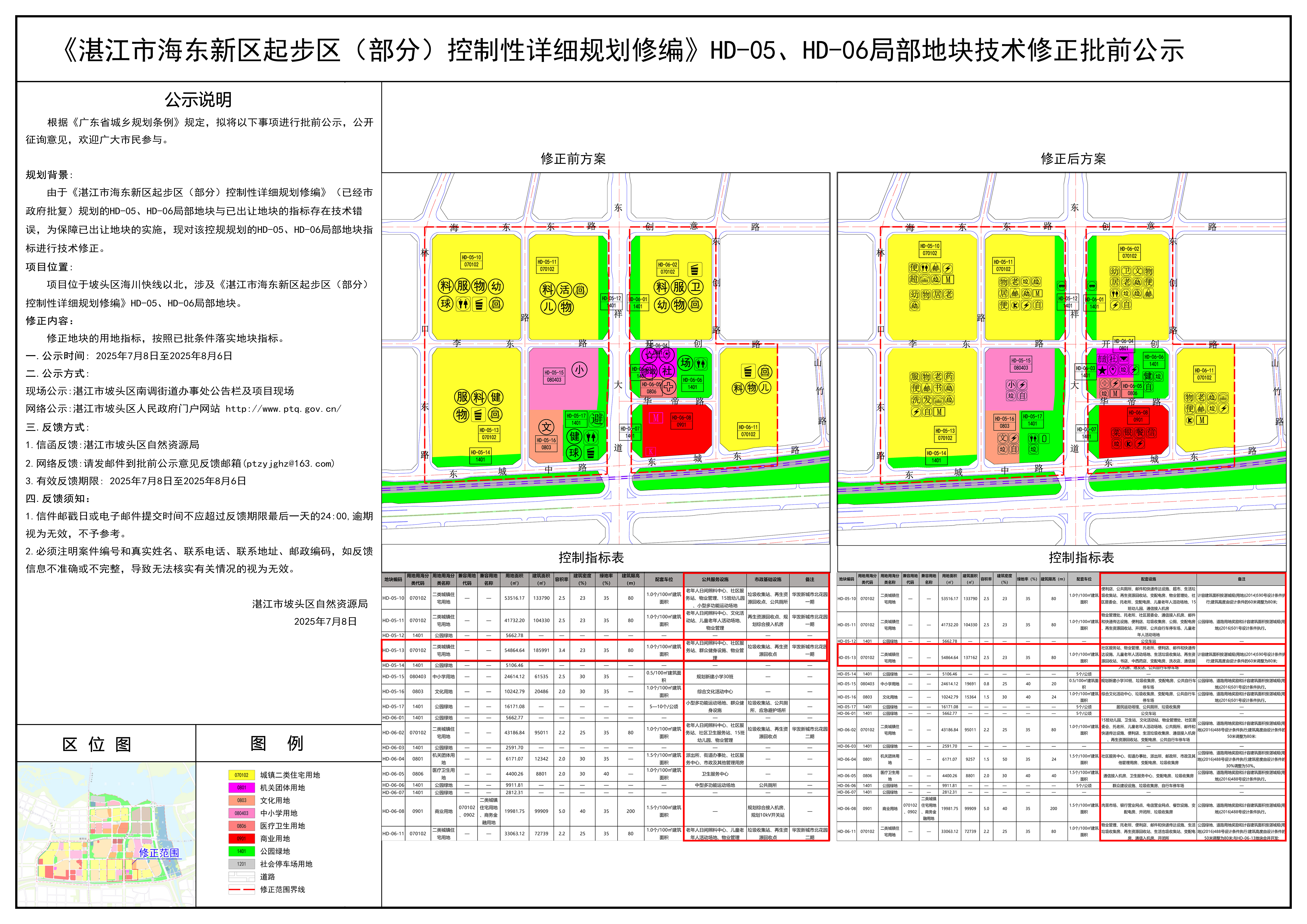 技術(shù)修正批前公示.jpg